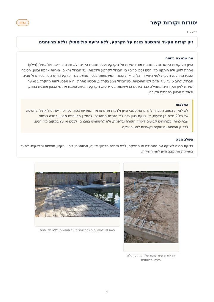 עמוד ממצא עם תמונות מהשטח