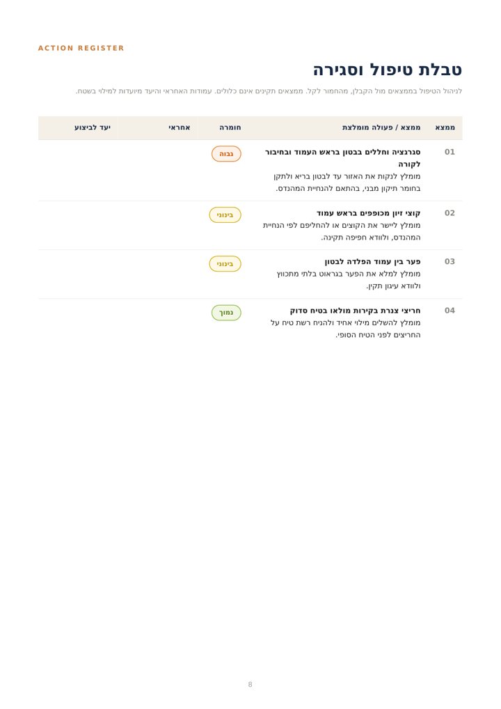 טבלת טיפול וסגירה לקבלן